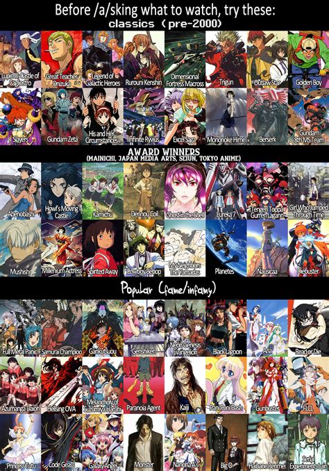 paginas anime|Anime Recommendations, Reviews, Manga and More! 